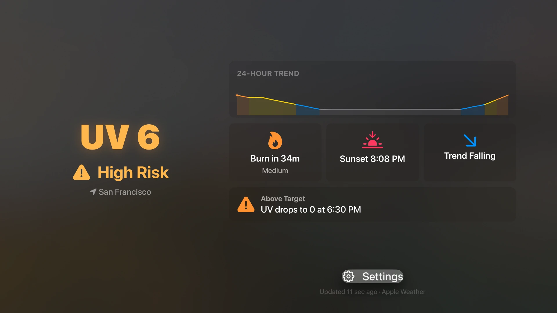 Helios UV on Apple TV — leanback dashboard.