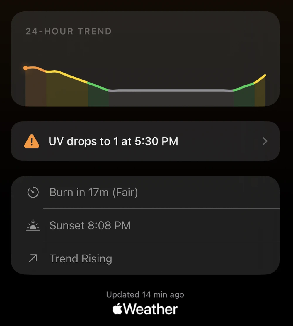 Helios UV showing the Apple Weather attribution mark beneath the UV-index sparkline.